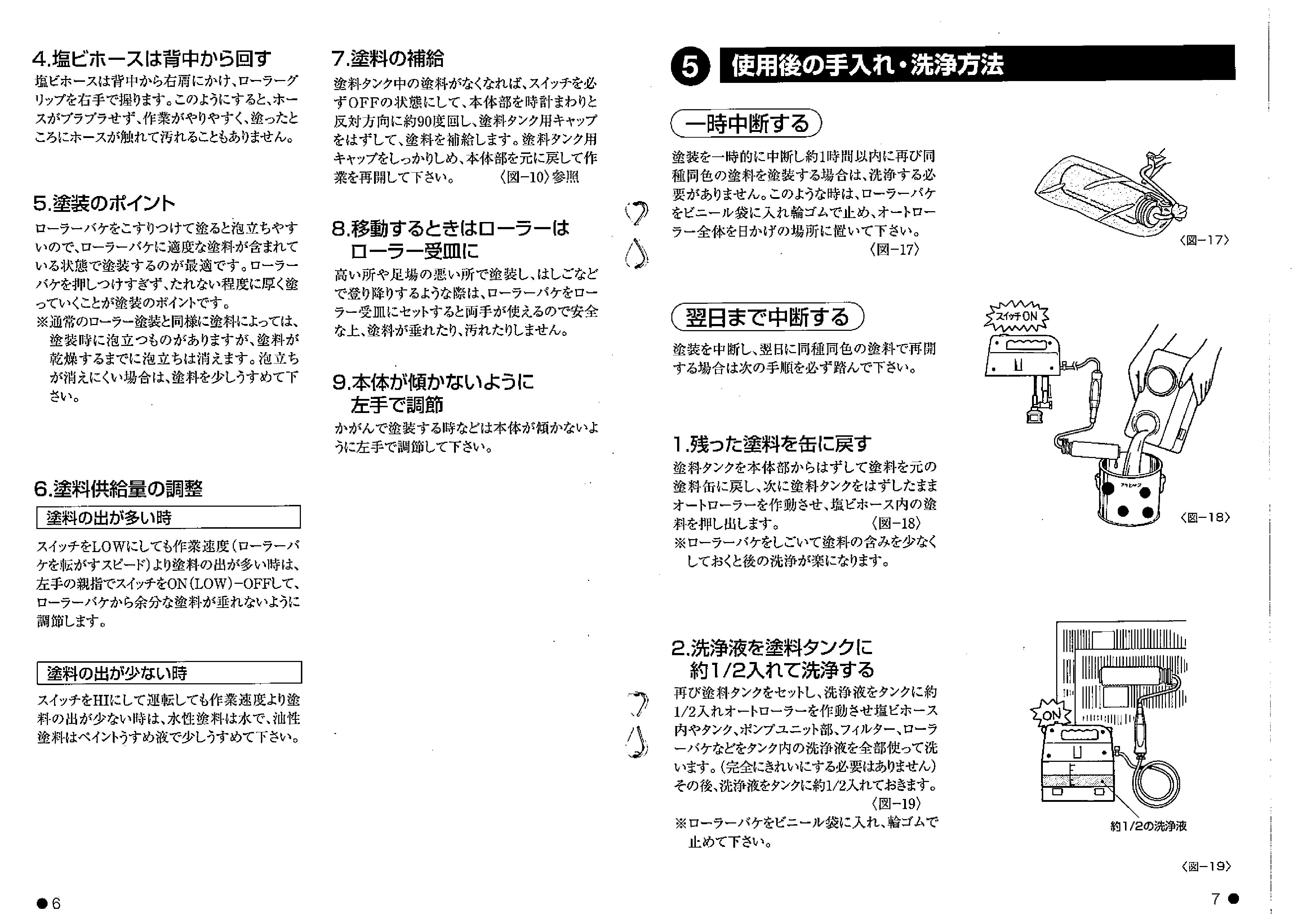 オートローラーp5 昭和精機工業 株